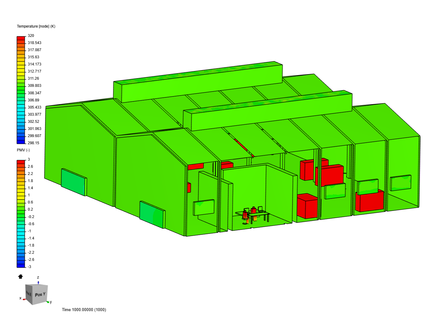 try the warehouse by 10596019 | SimScale