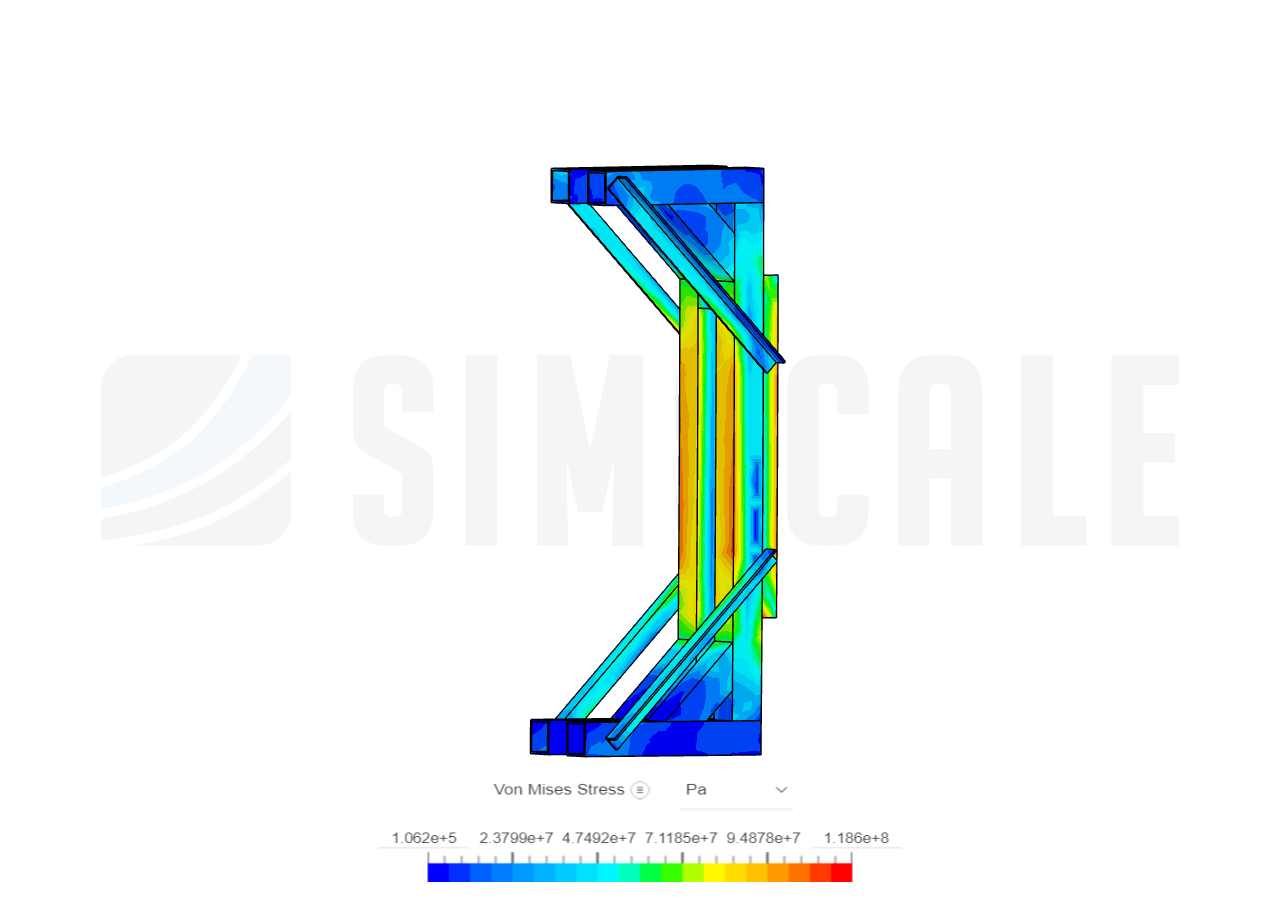 loadbody by 12harunsaeed | SimScale