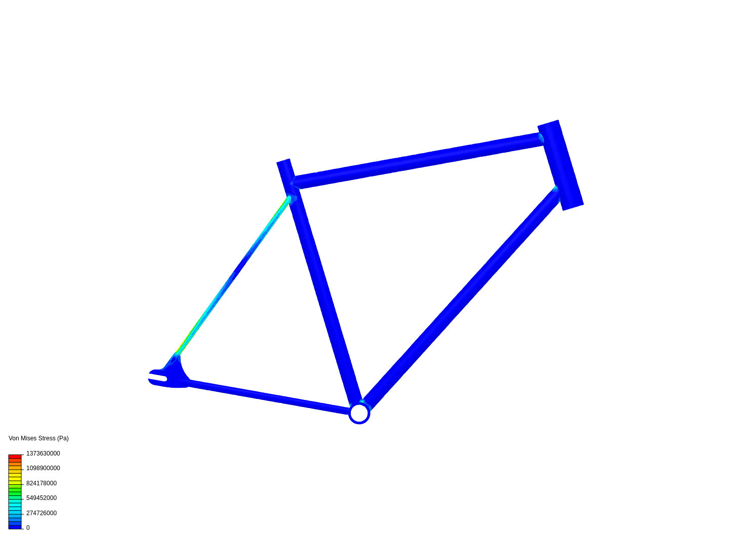 Bycycle frame stress analysis image