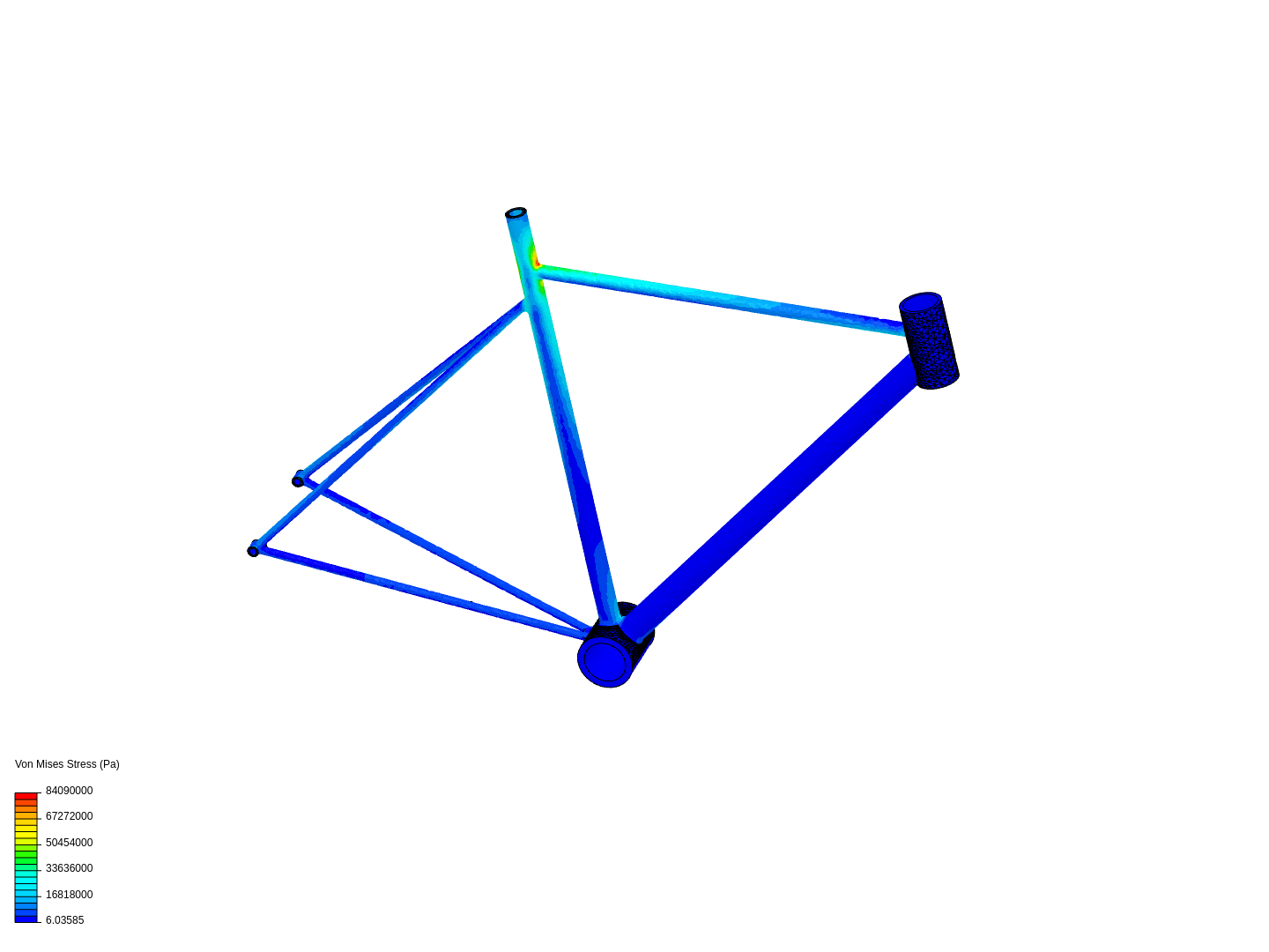 stress analysis of a bicycle frame image