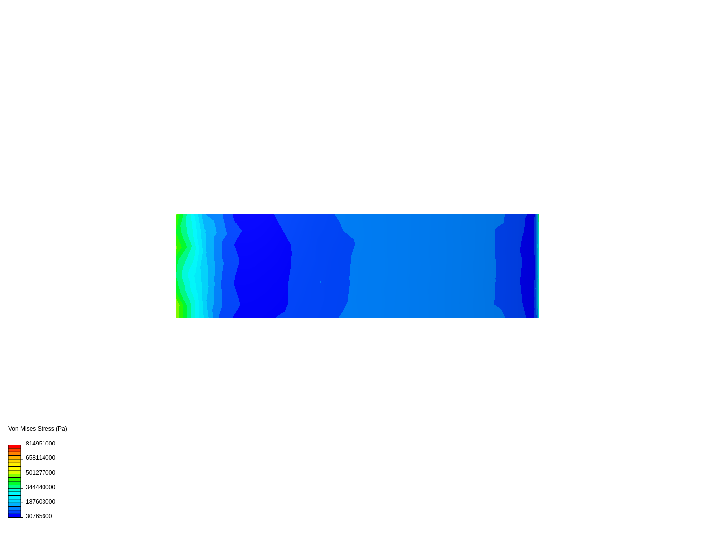 Thermal analysis of simple part image