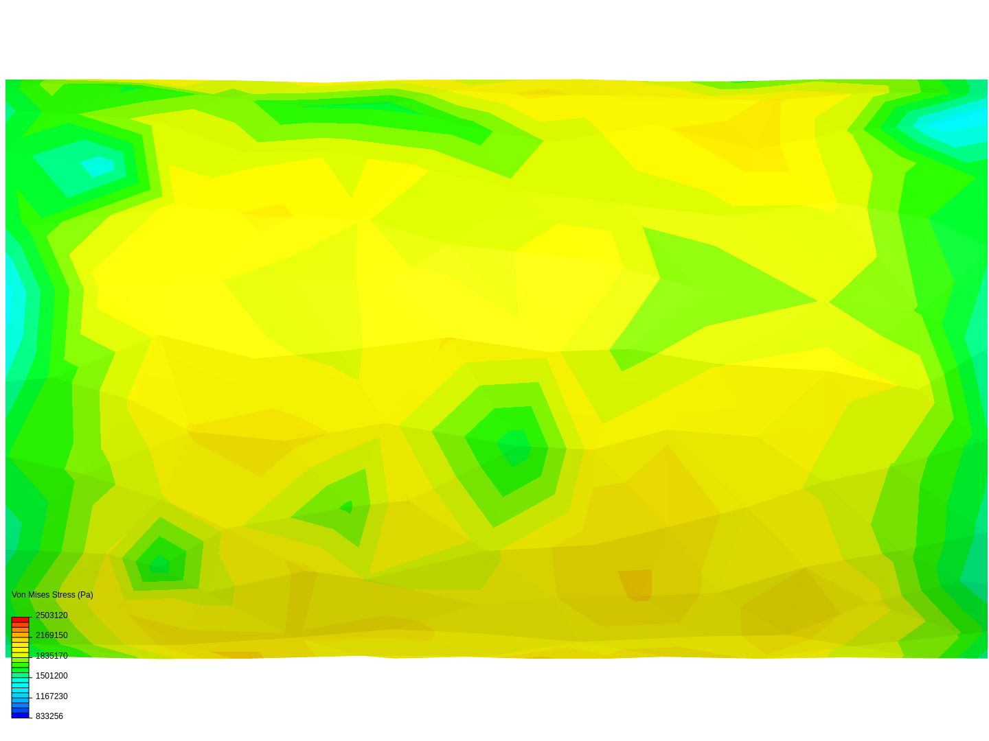 exp-3-by-18tume025-simscale