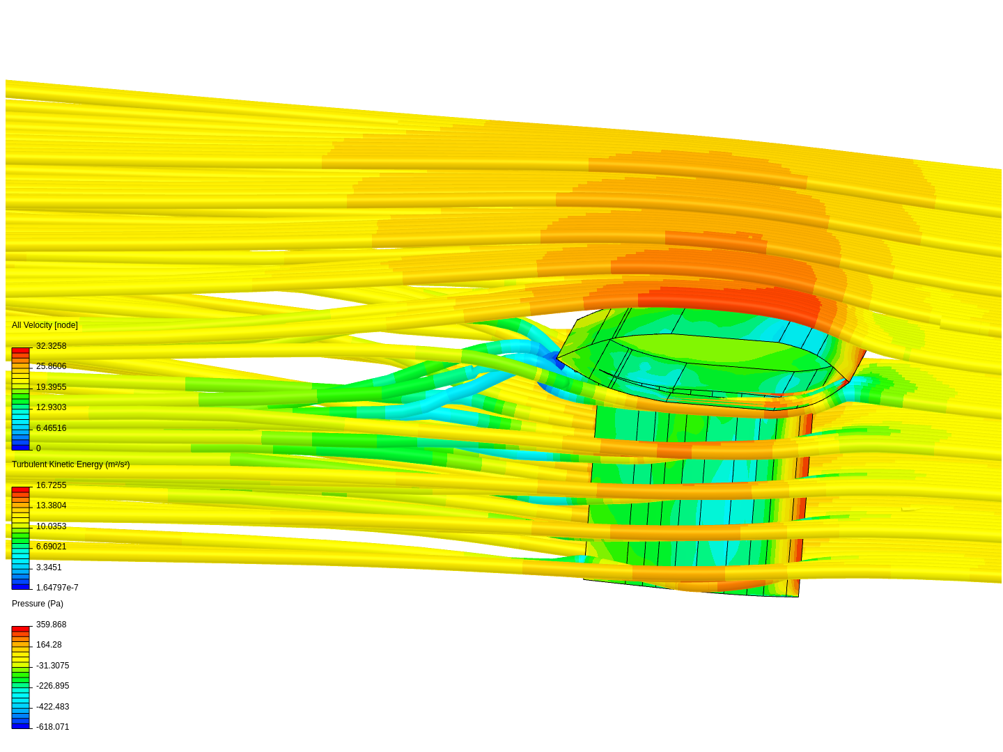 F1 car rear wing V1 by 2011911 | SimScale