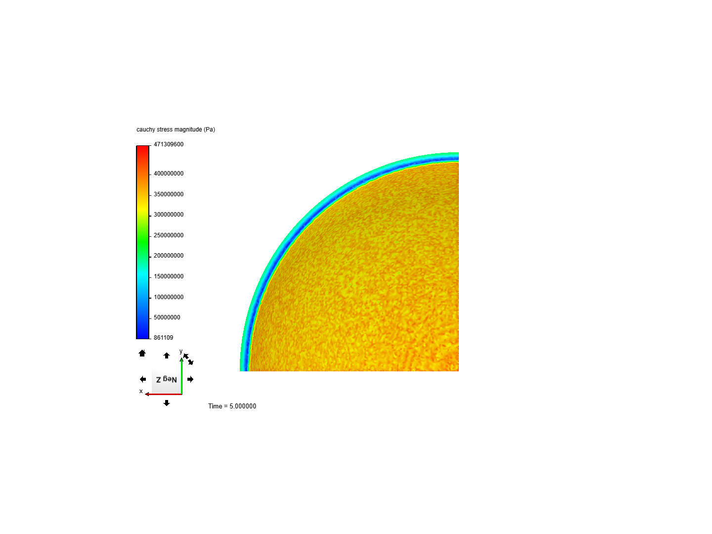 Pressure Vessel Design - Thermal Structural Analysis image