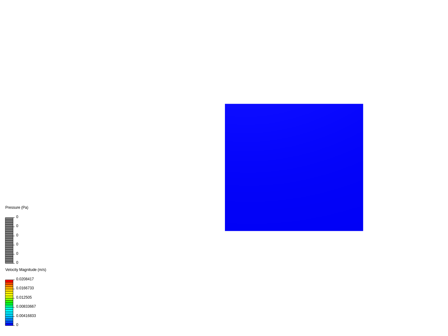 single closed channel image