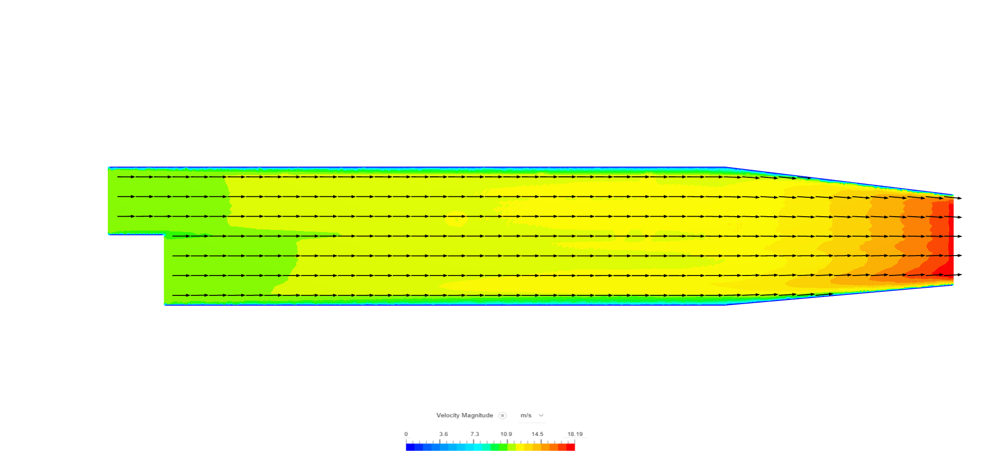Flow simulation in a channel by 230784 | SimScale...