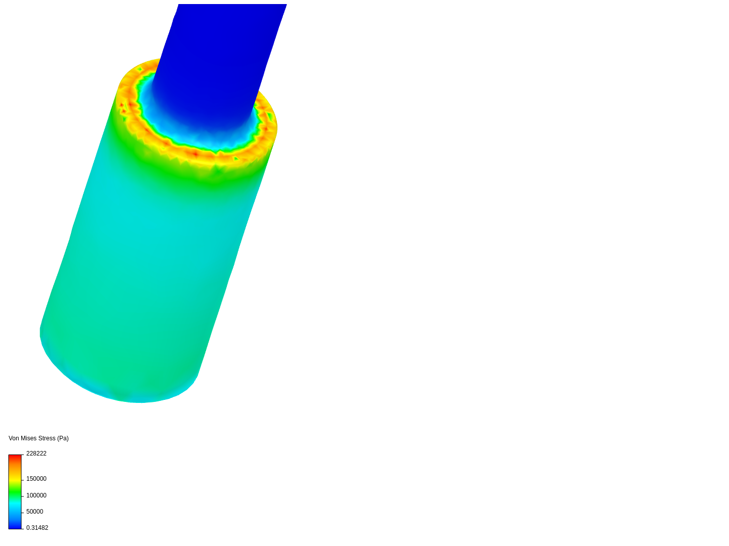 Cylinder stress image