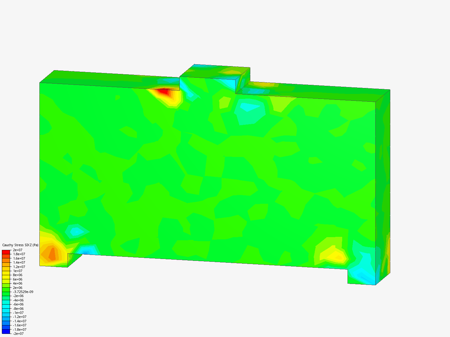 Three point bend (big) by 319sh | SimScale