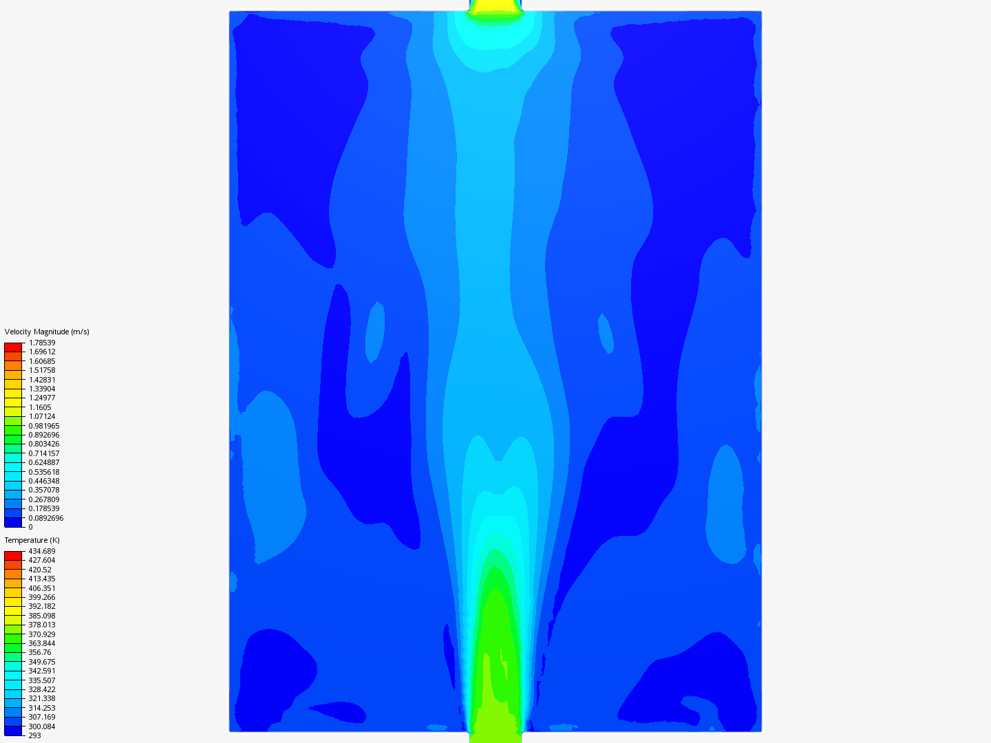 testing by 31f3555b9d2442 | SimScale