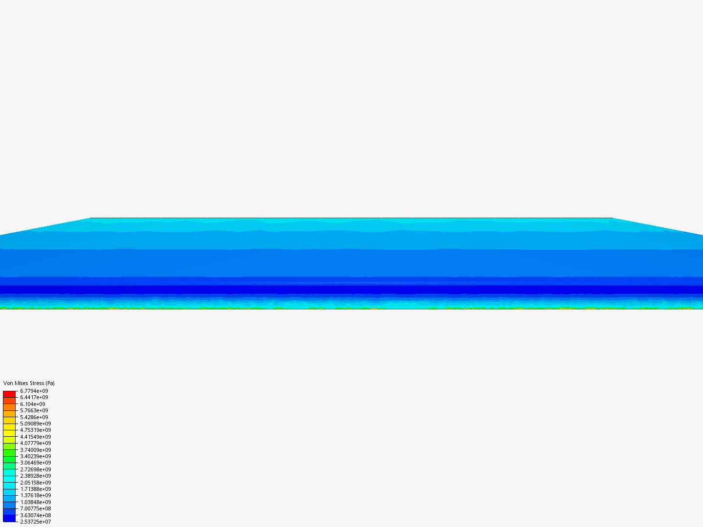 tes 3 by 4lwiHarsoyo SimScale