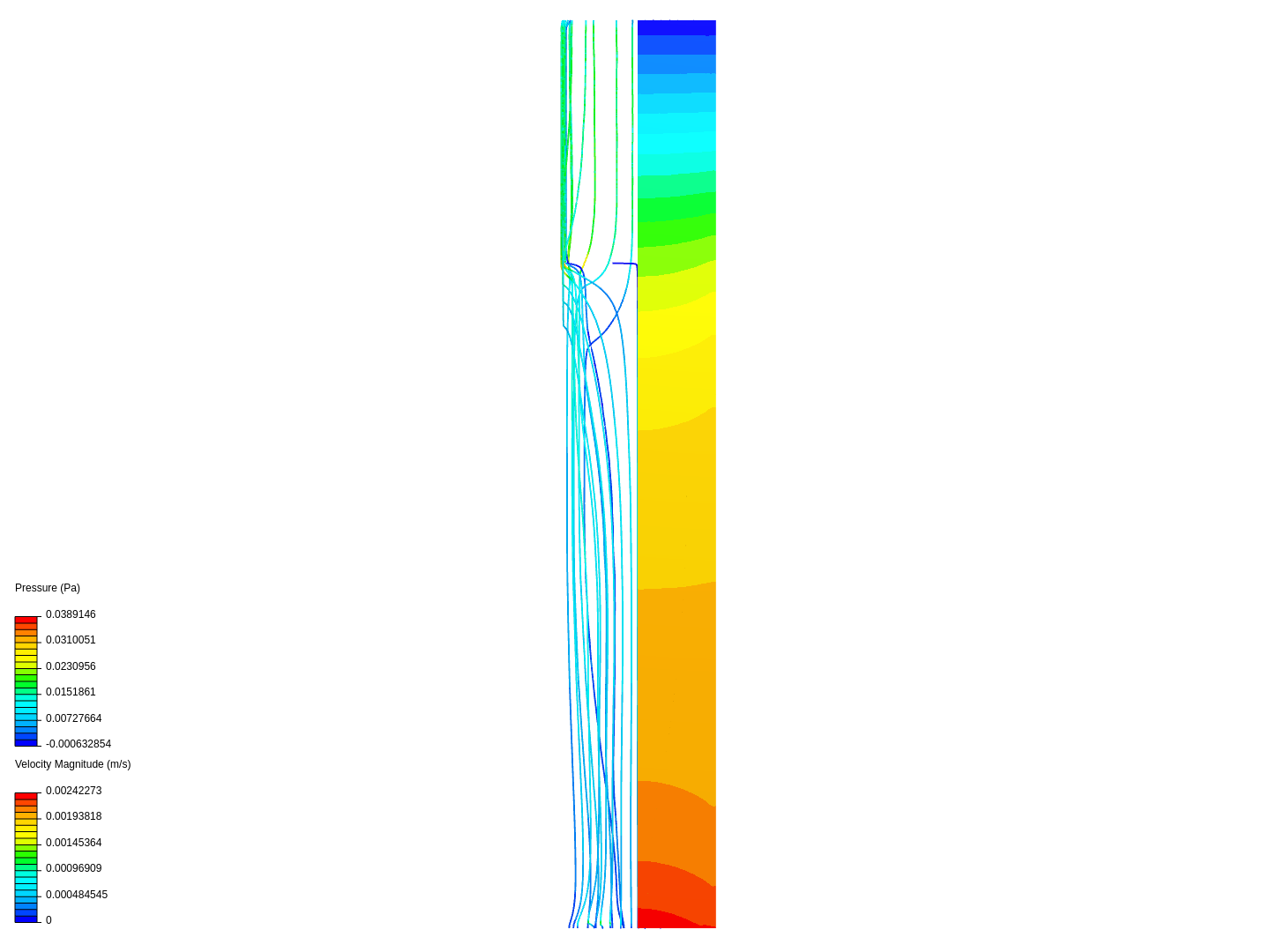 First duct test R2 by 512 | SimScale