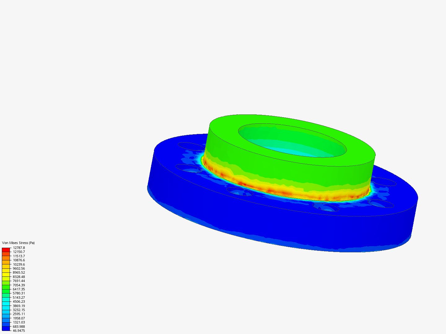 Stool Analysis image