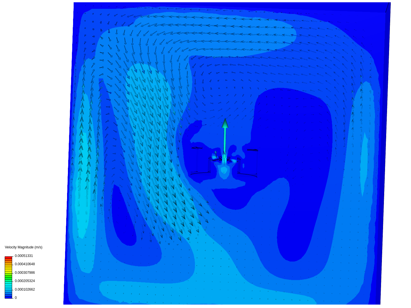 Rotor Analysis image