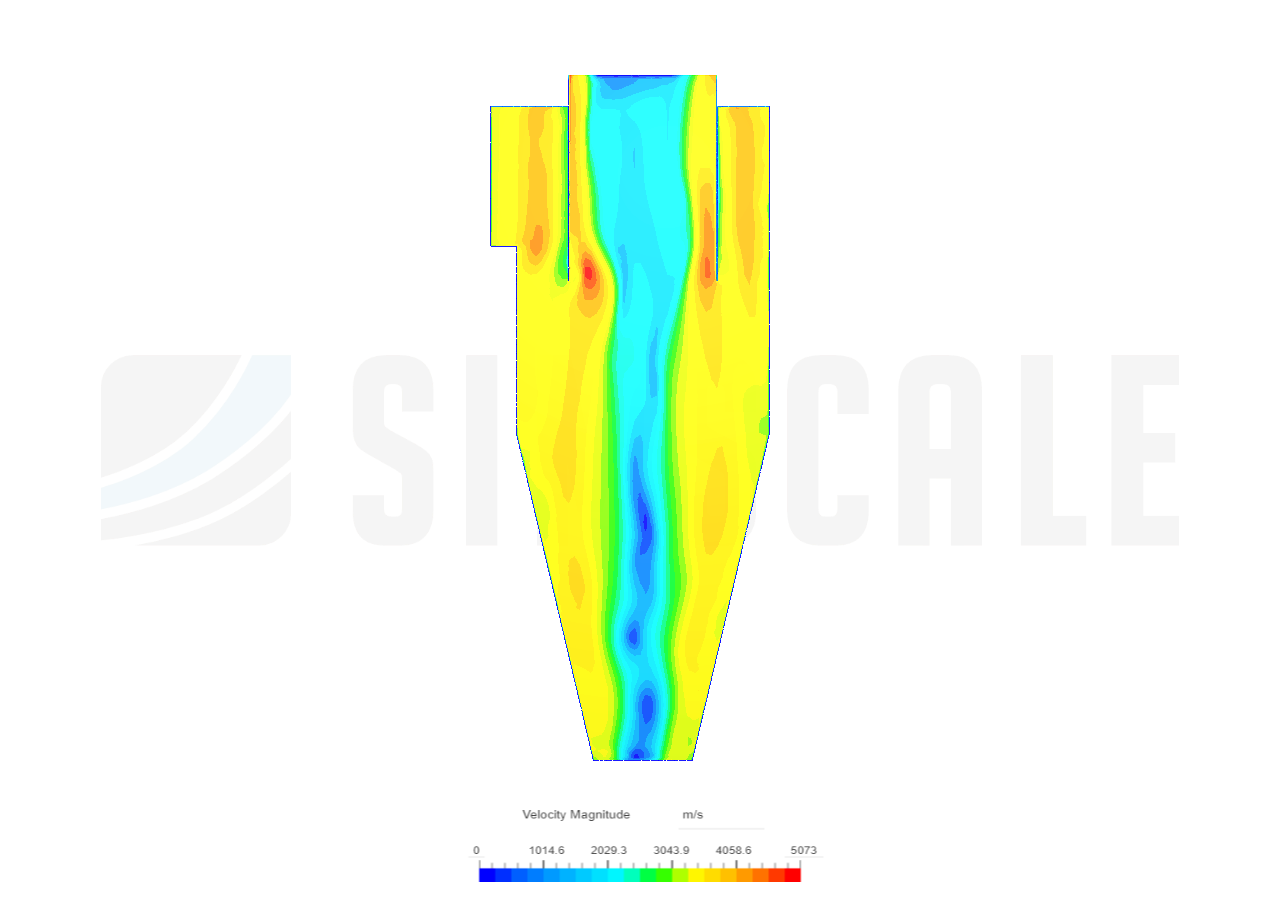 Cyclone Simulation image