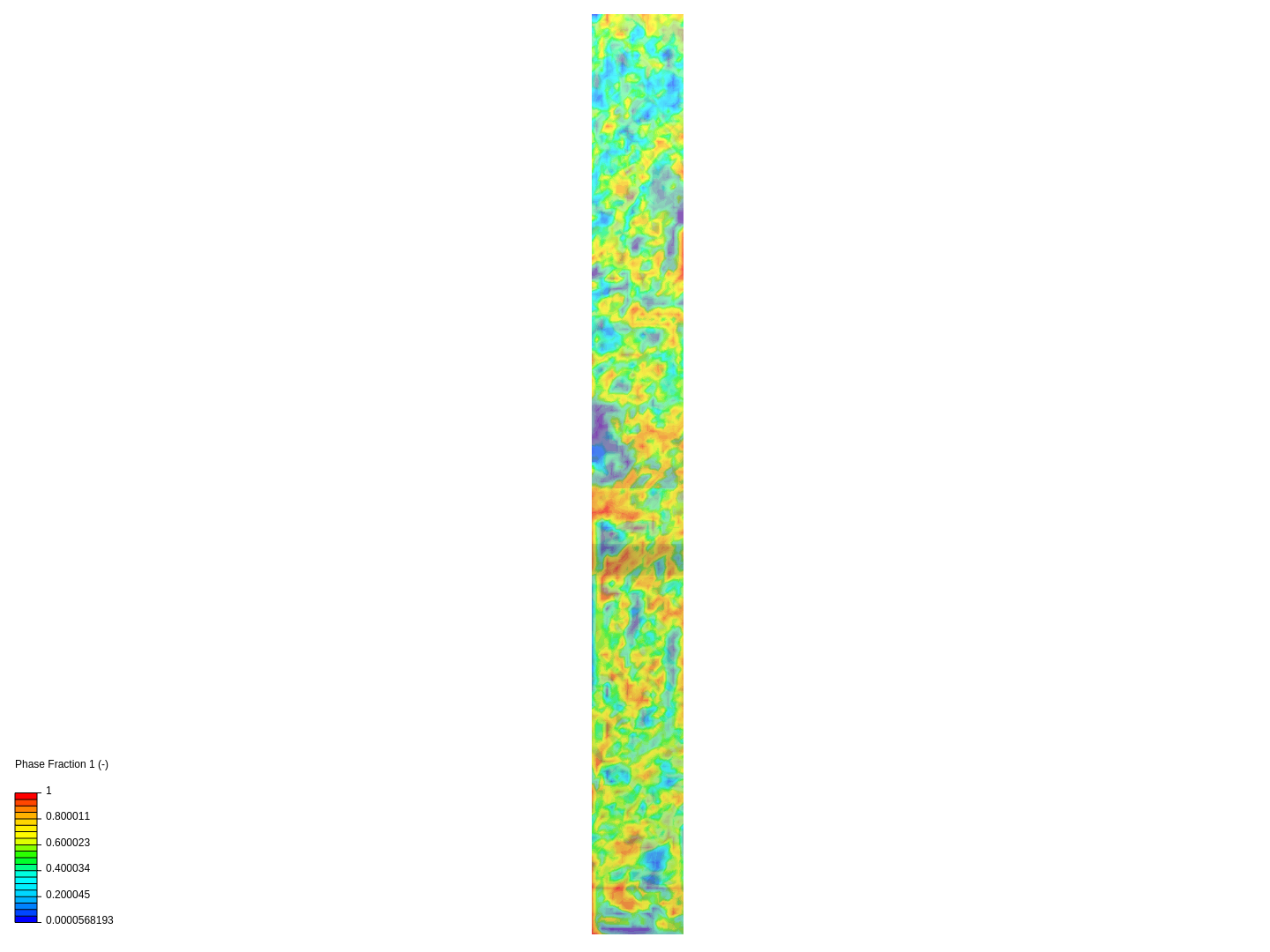 Weir Assessment by 77parker SimScale