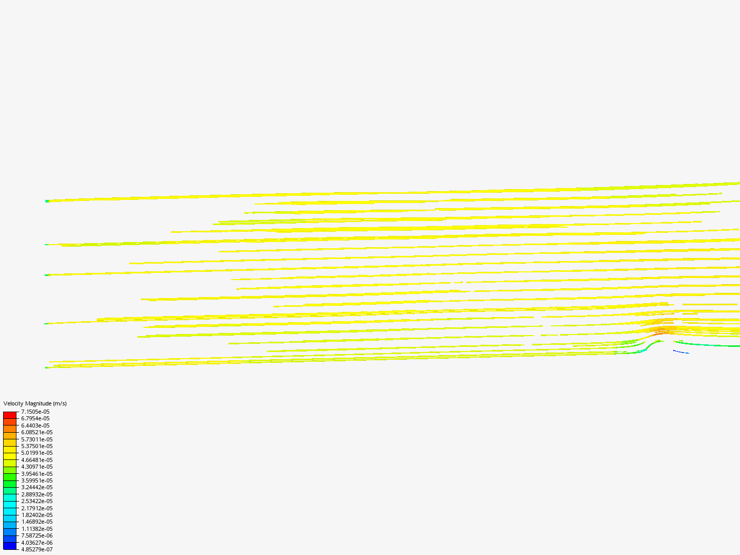 Flow around cylinder by 783653492 | SimScale