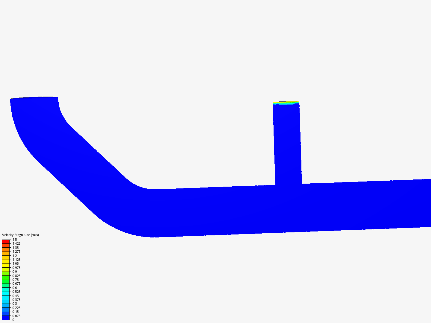 Tutorial 2: Pipe junction flow by 8021275 | SimScale