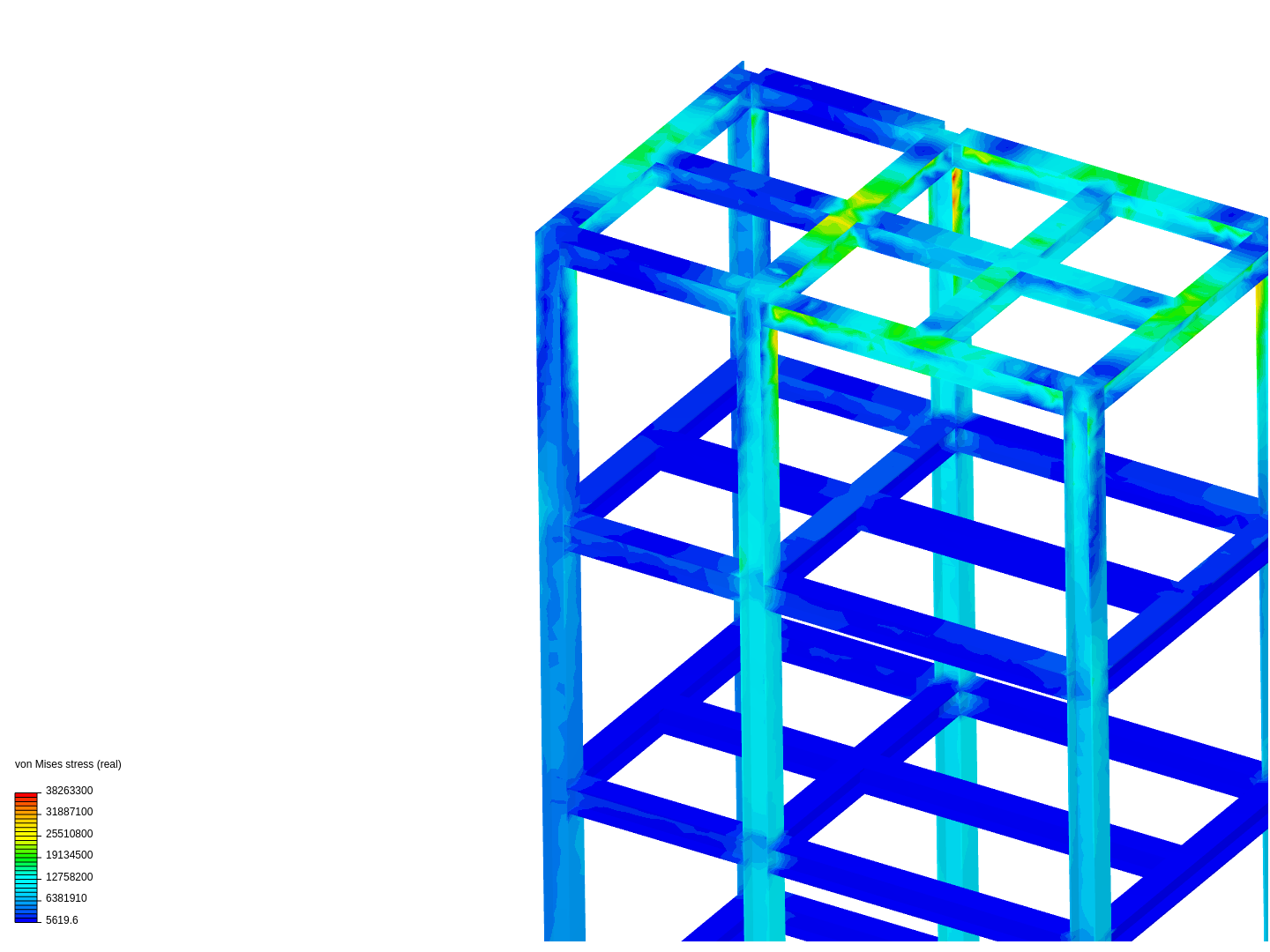structure image