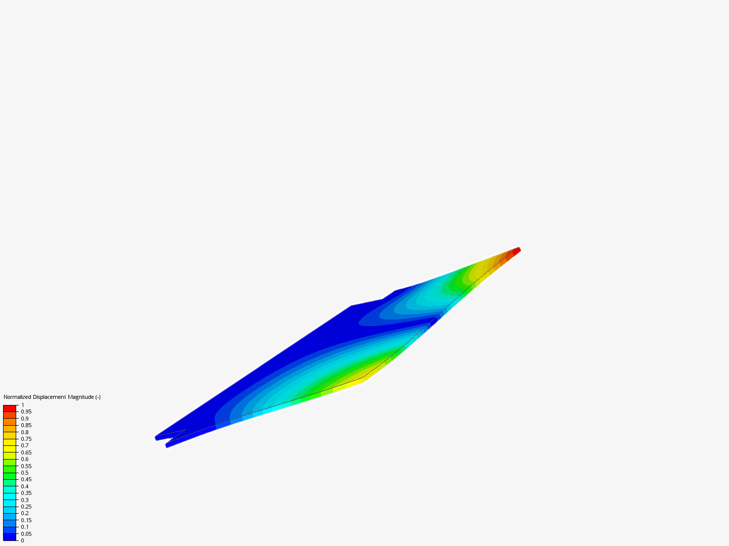 fin flutter by 915gn | SimScale