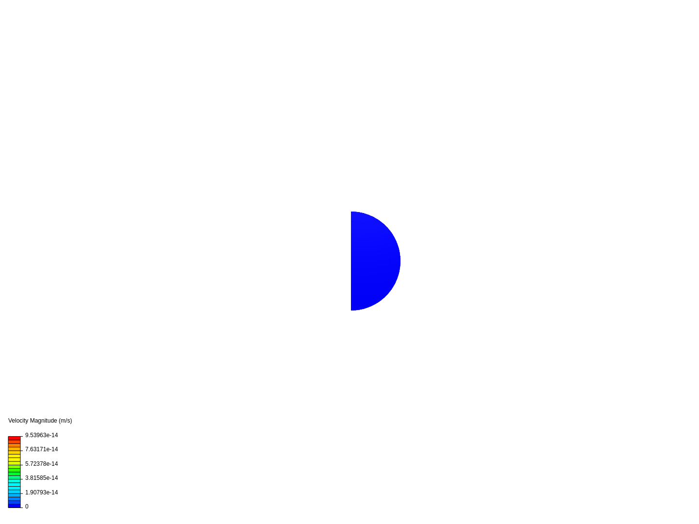 Variation de la température dans un cylindre quasi fermé rempli d'eau et exposé aux rayons de soleil image