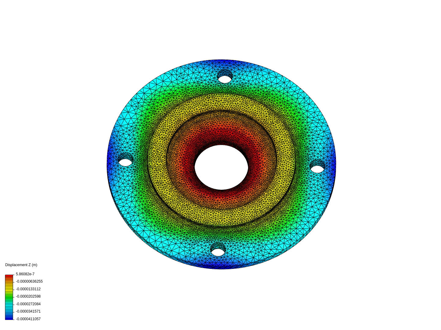 Disc Bending by AMDO | SimScale