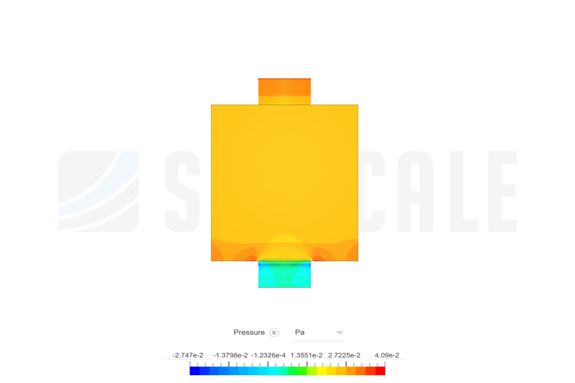 Cube without Gyroid Flow rate by ARVenkat | SimScale