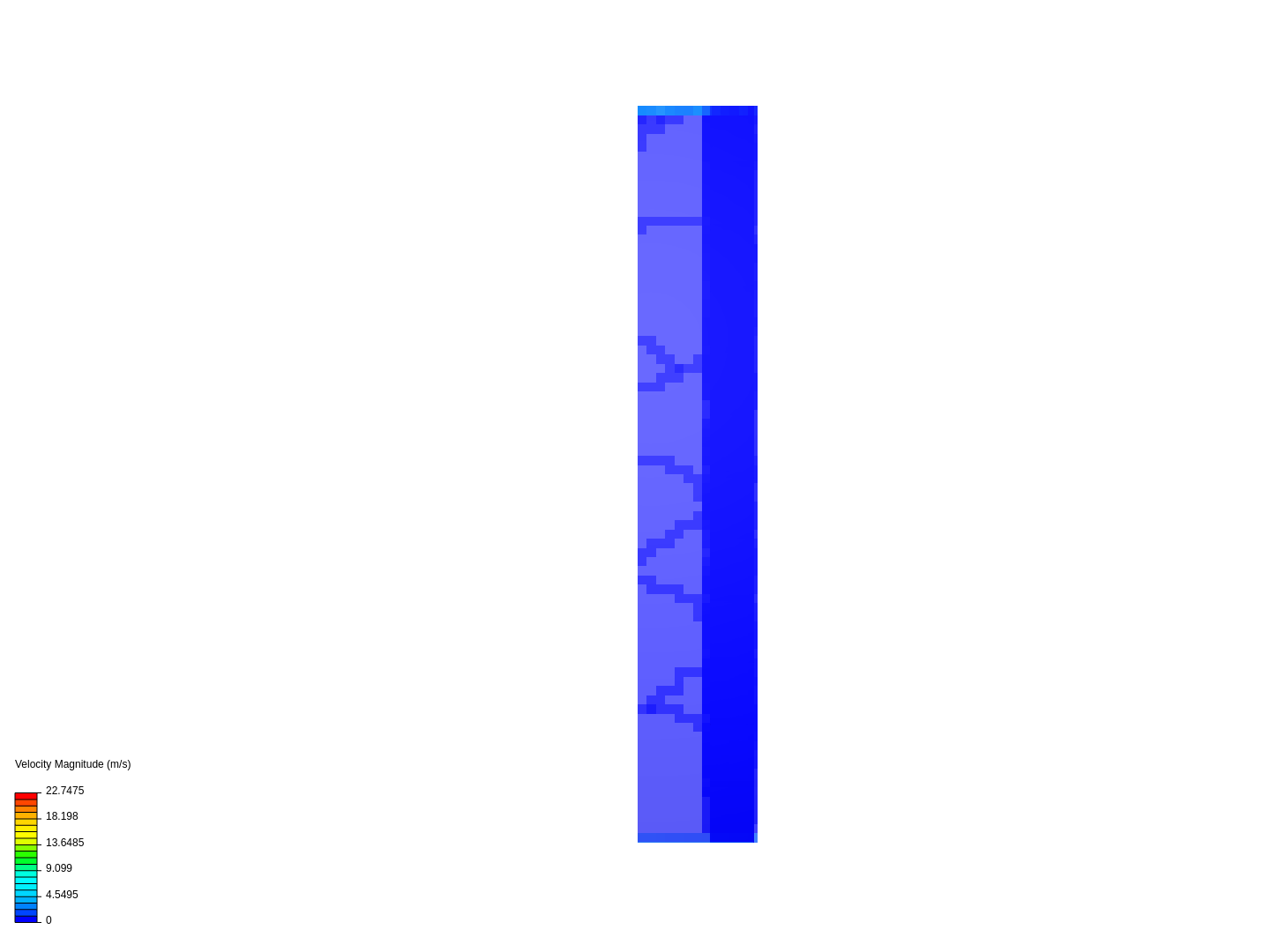 SimScalator Test image