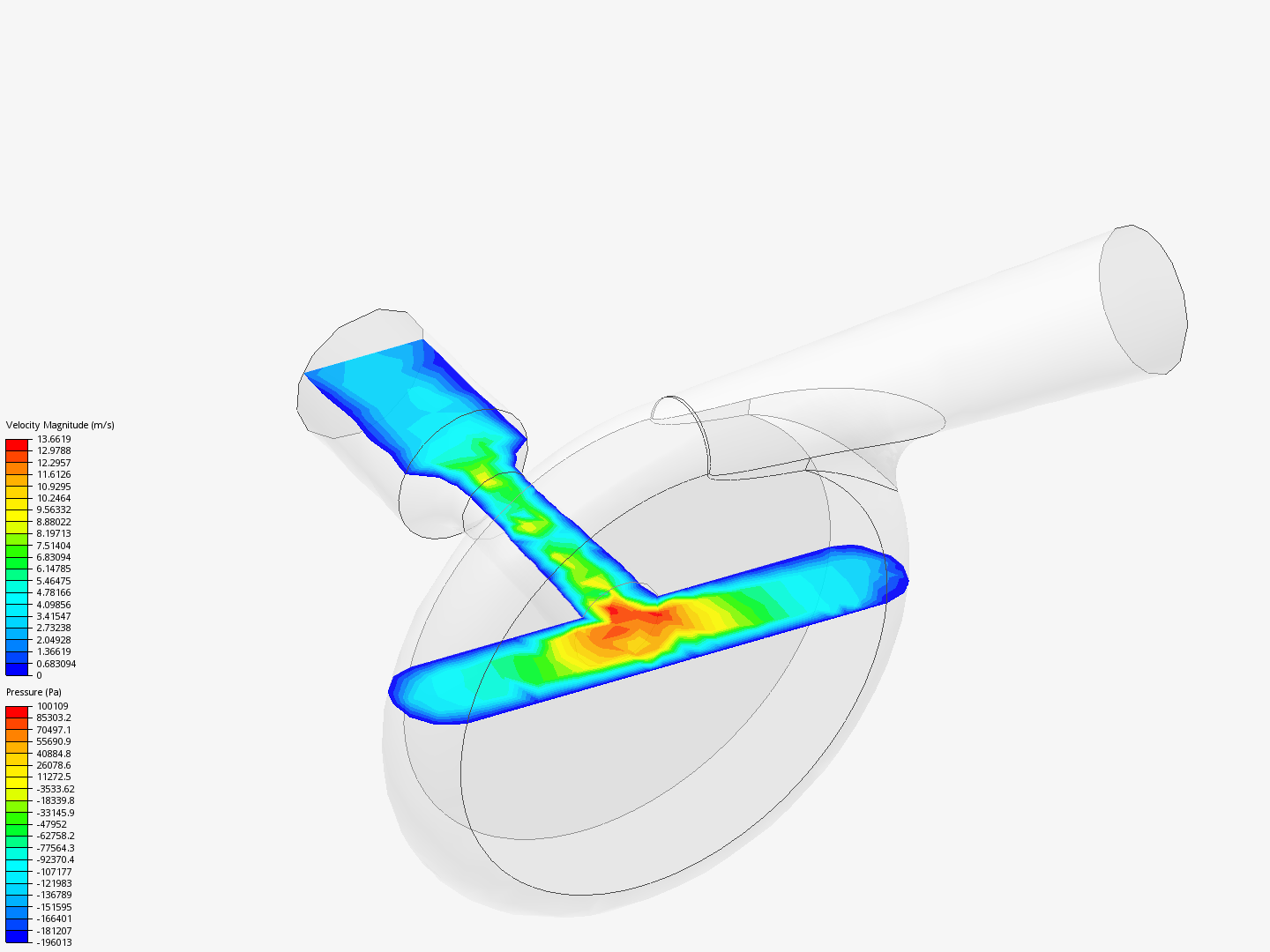 Vortex Diode by AbhimanyuGarg | SimScale...