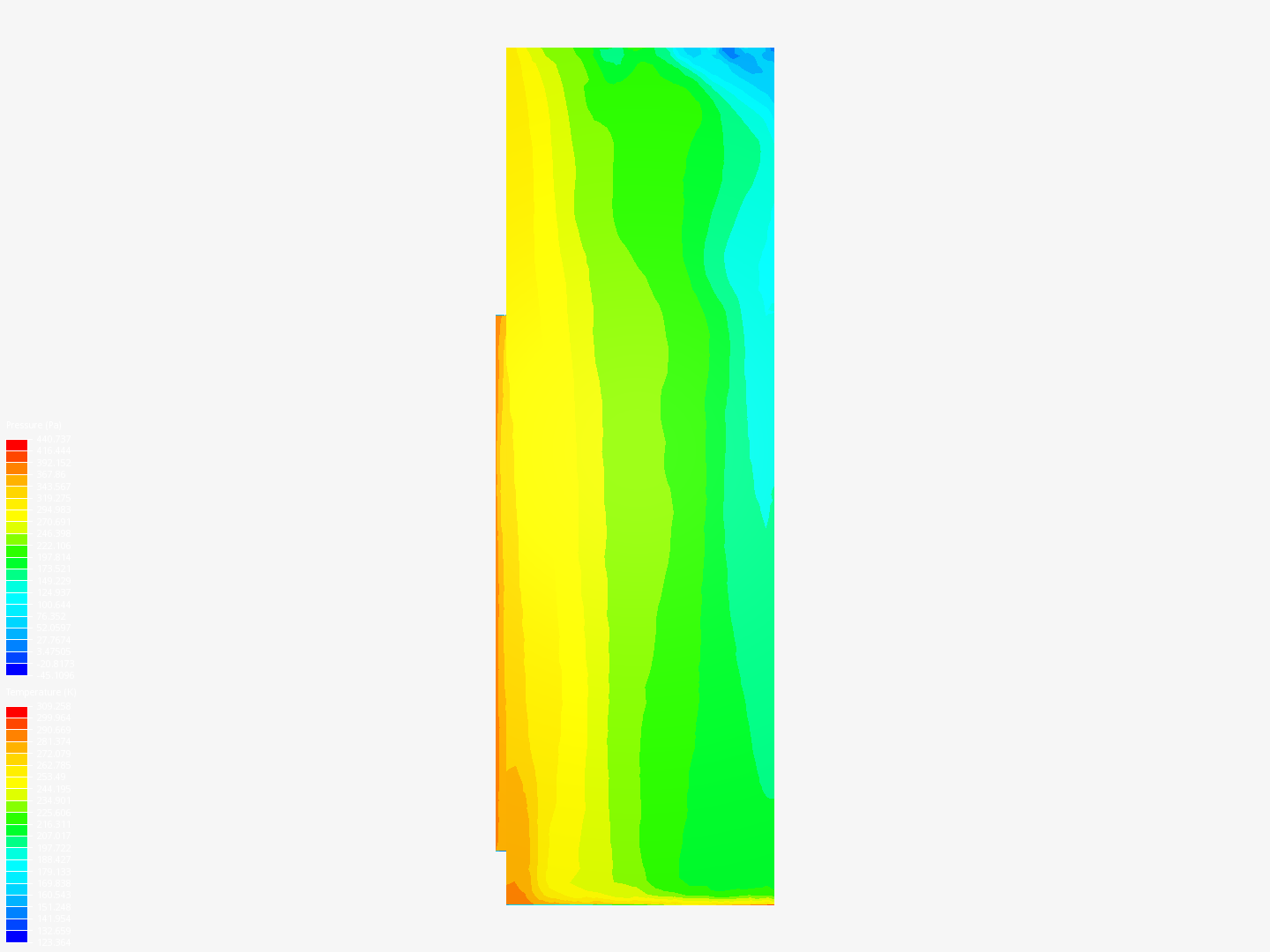 Solar external m,odel by Ade_SRH_meters | SimScale