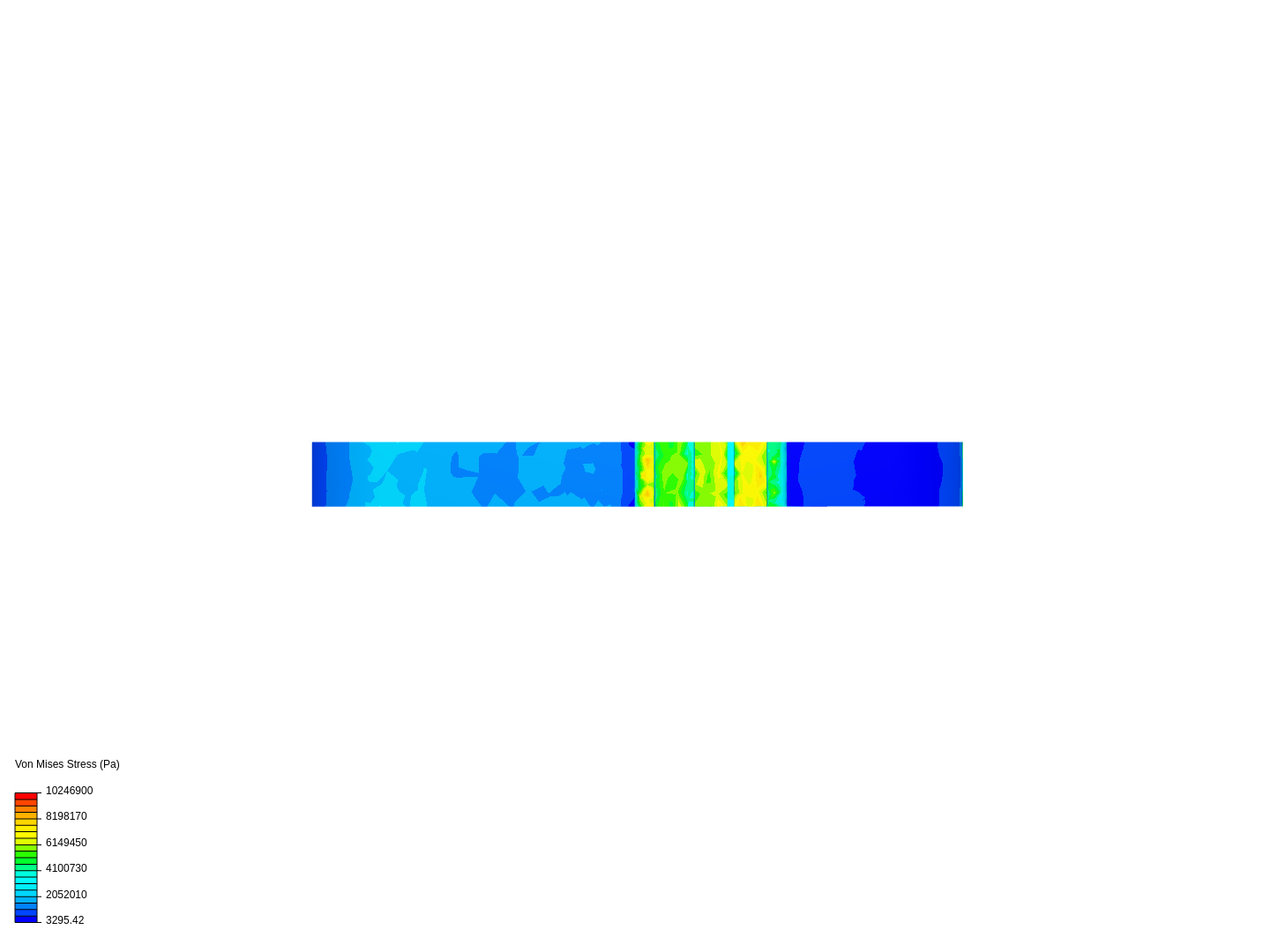 Thruster Component Analysis image