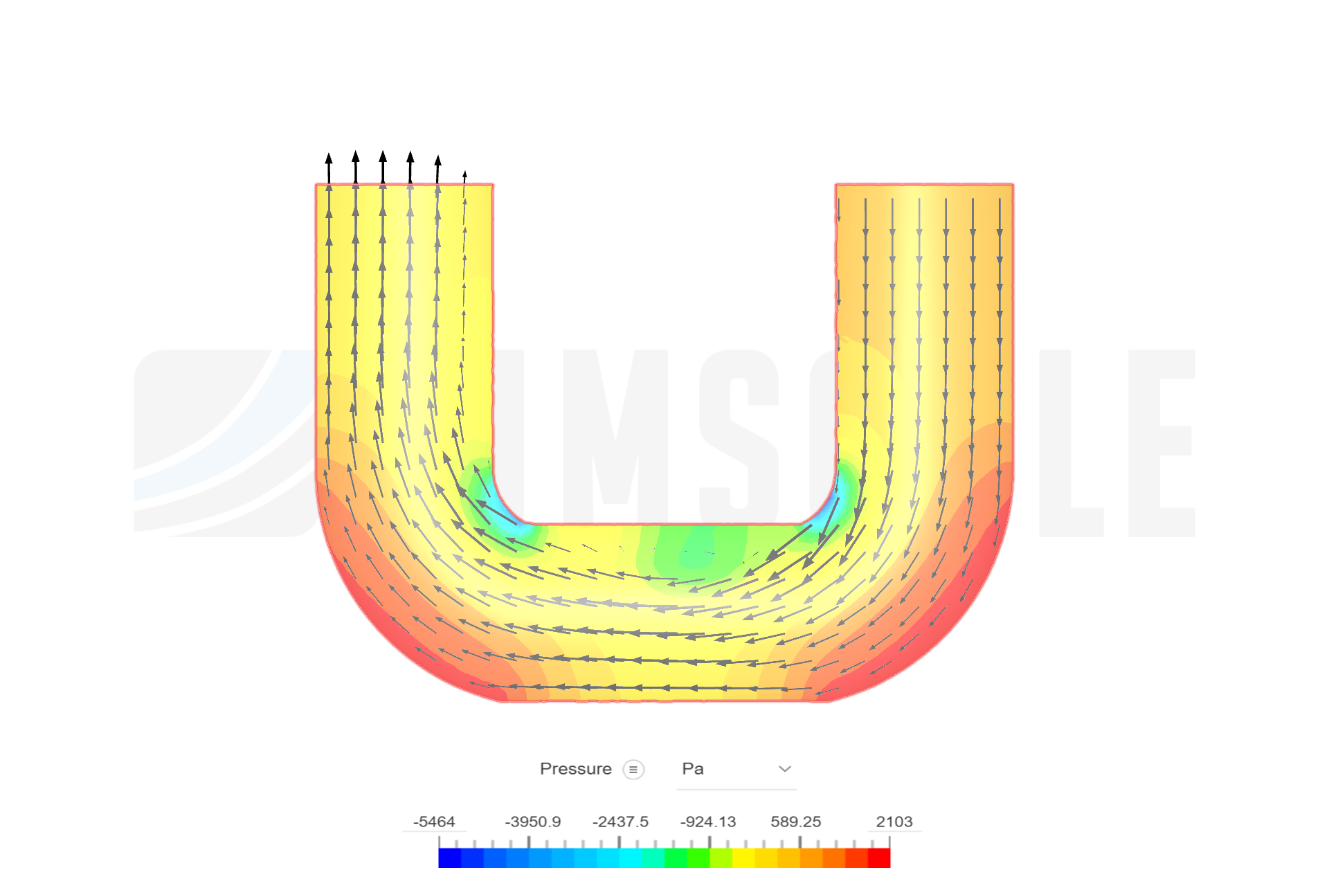 U tube Simulation by AdithyaRajVenk | SimScale