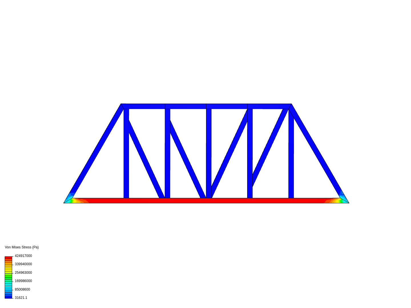 New Truss Project image