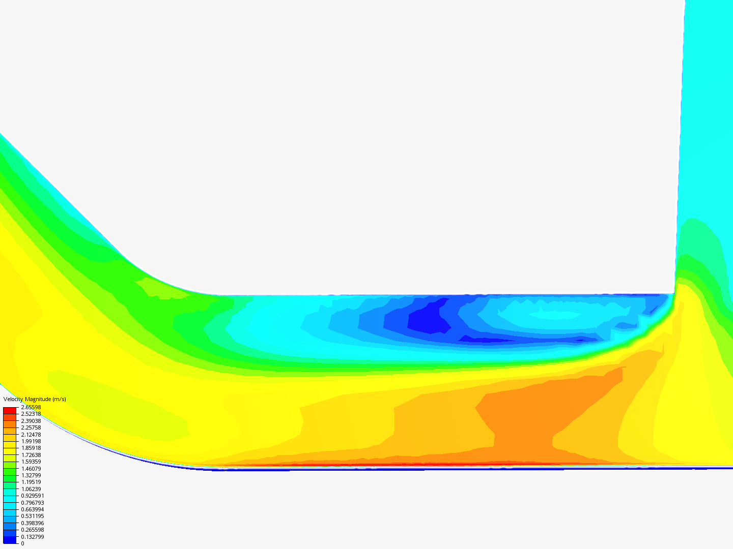 Tutorial 2 Pipe junction flow by AdrianTorres SimScale