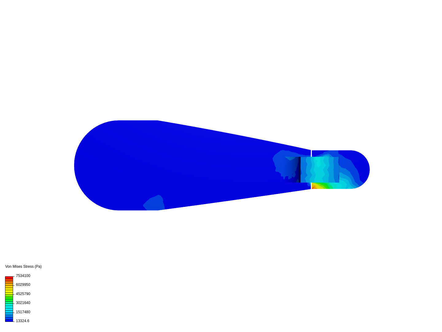 Prototype By Aelikx Simscale