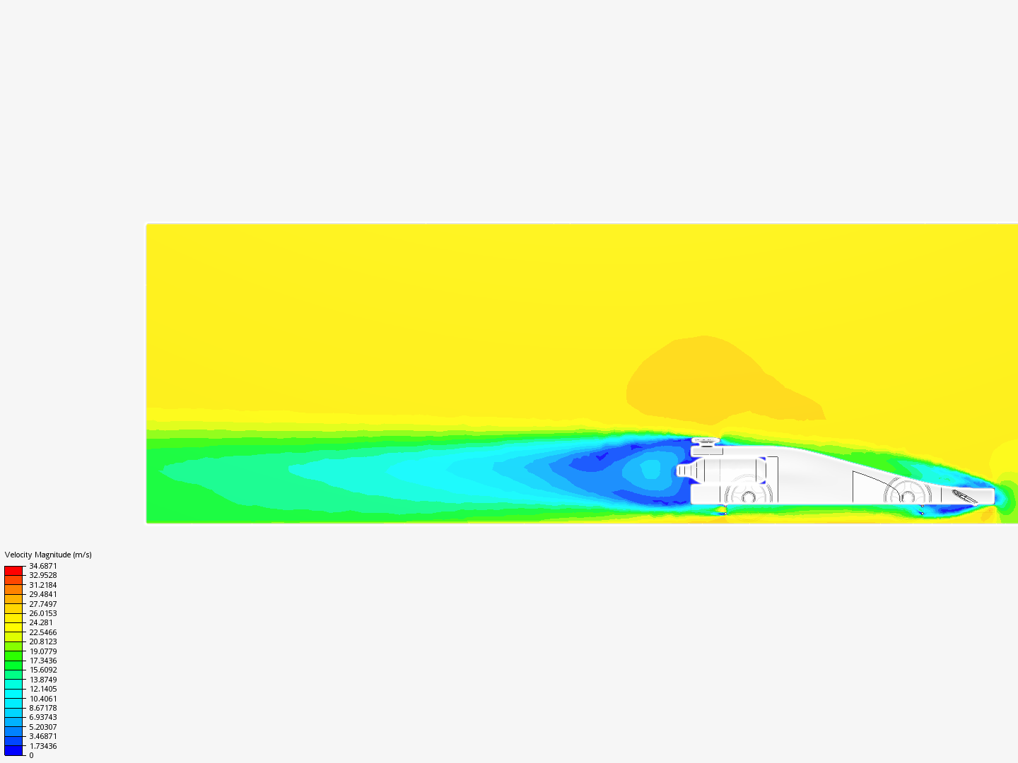 CFD Simulation by Ahd319 | SimScale