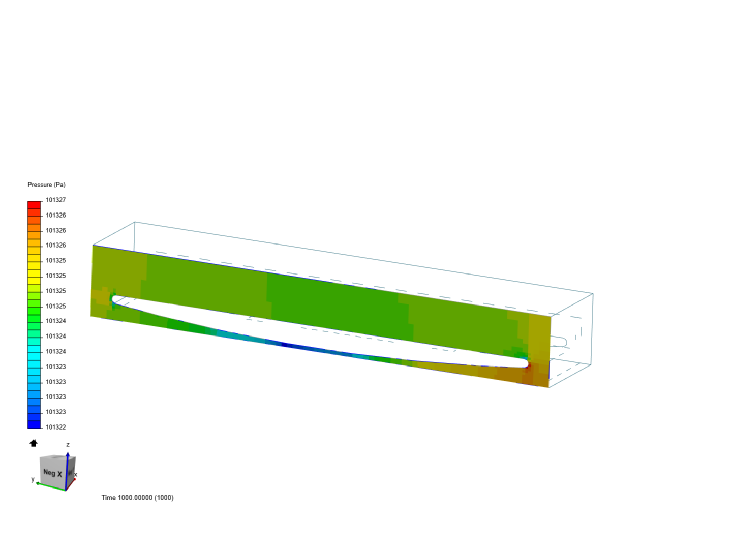 Undertray design - CFD Analysis (Scaled) image