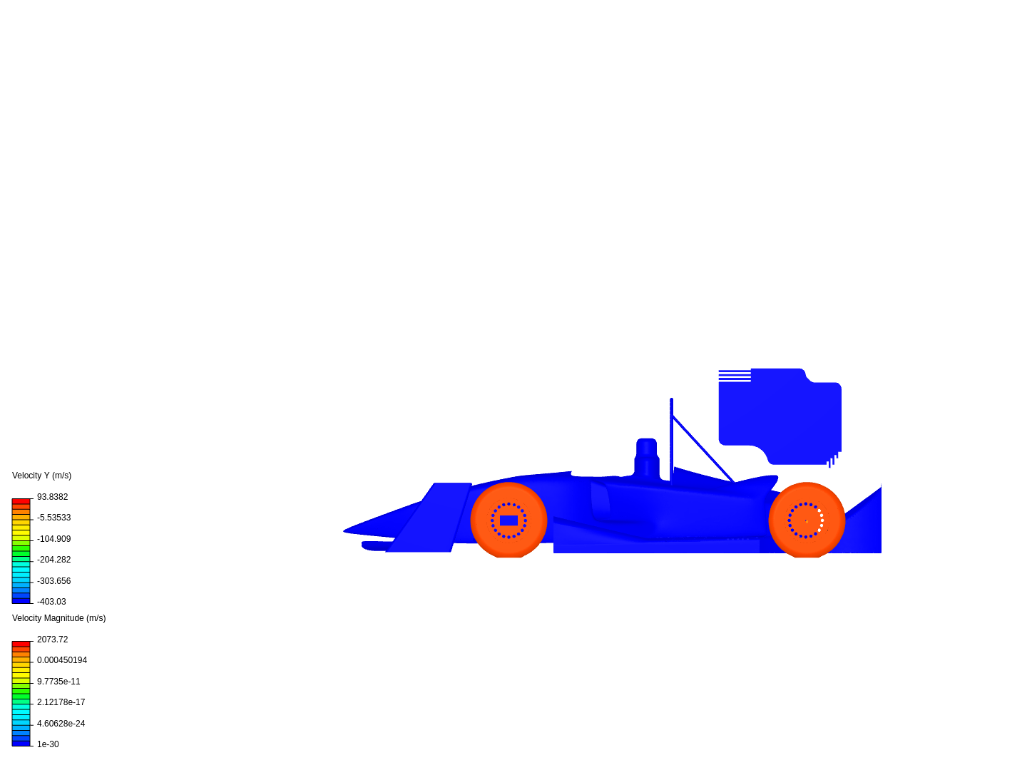 model 1 by AishaAlaa1 | SimScale