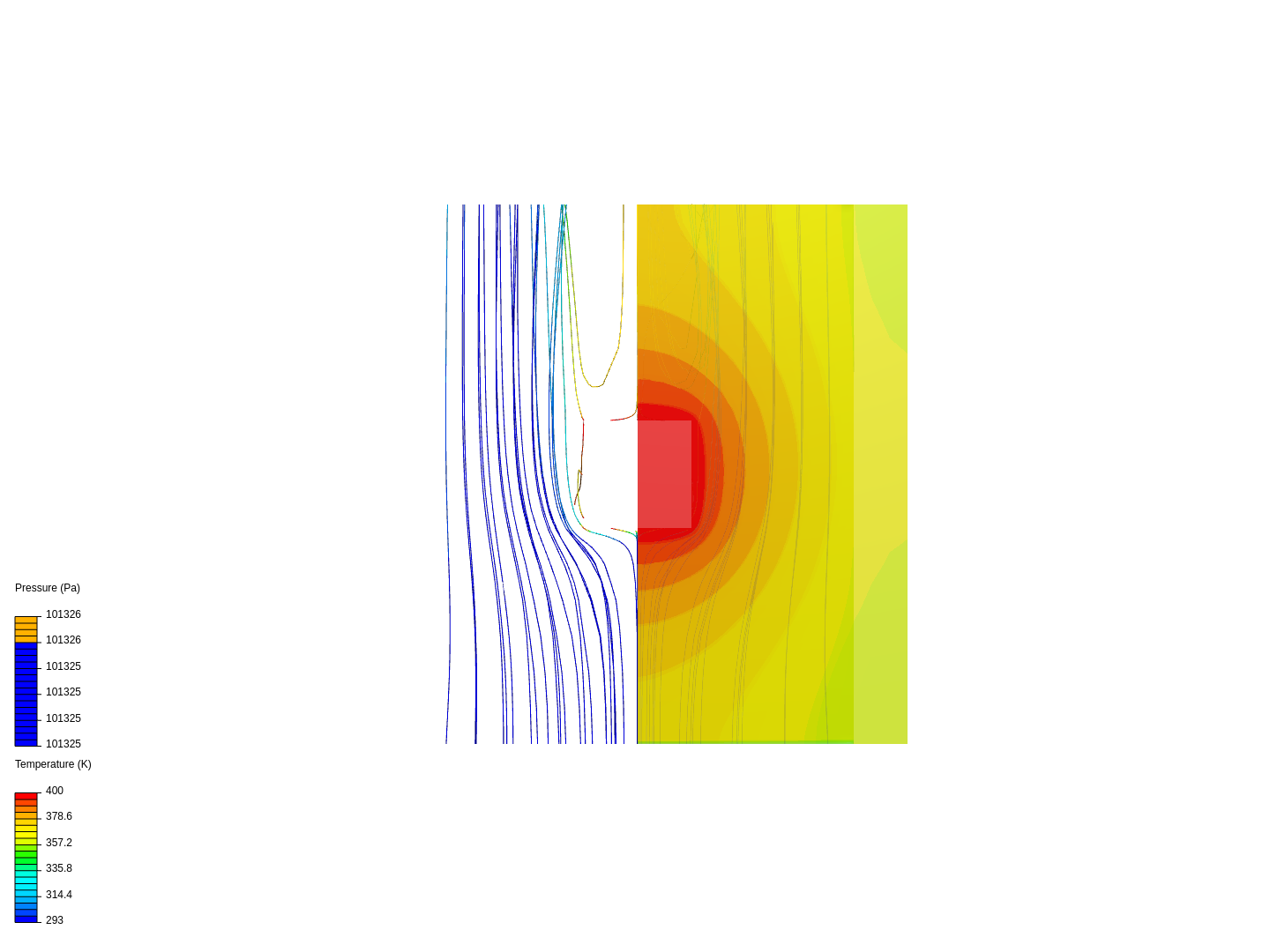 Heat transfer analysis of a heated air duct image