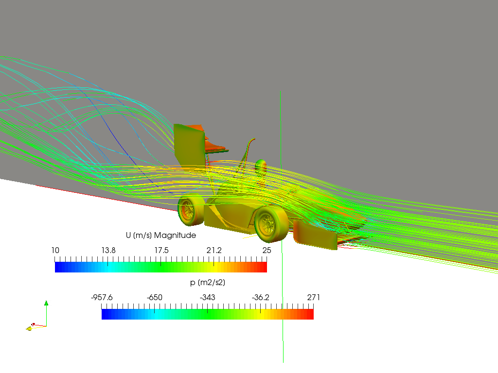 FSAE-Workshop-S2-Full Car Aerodynamics by Alexor | SimScale