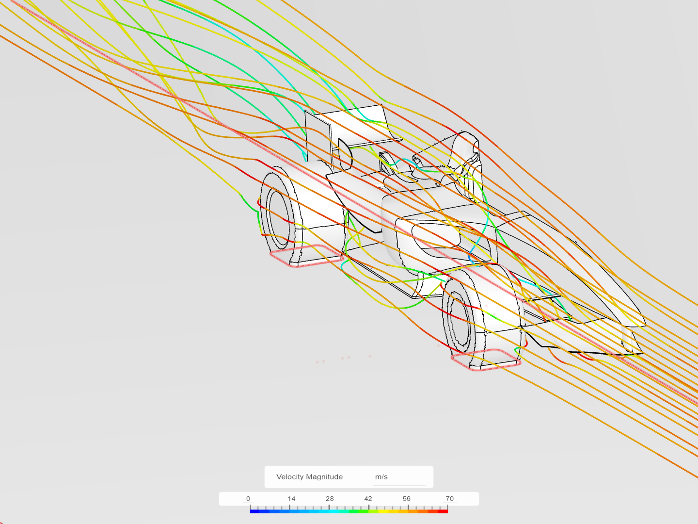 CFD Analysis of Airflow around a F1 Car to Test Aerodynamics by Ali_Arafat SimScale