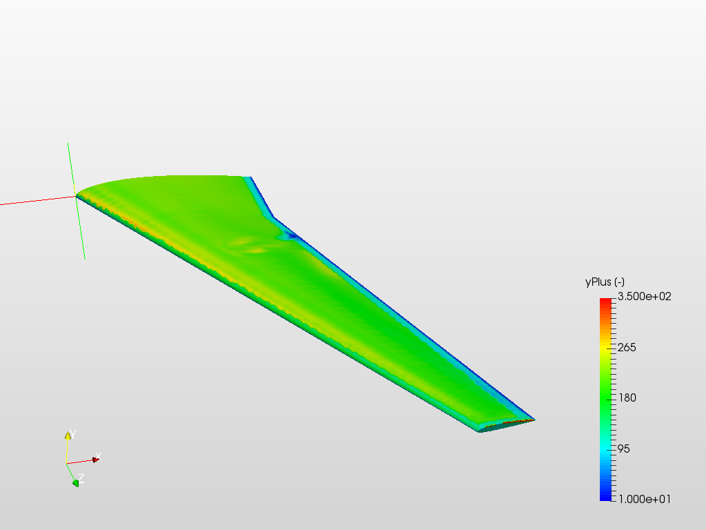 Airplane Winglet Aerodynamics with CFD Simulation image