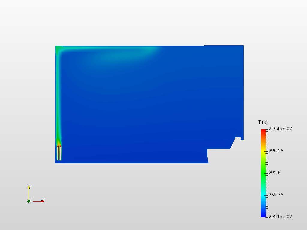 Transient Analysis of Heating System in a Room image