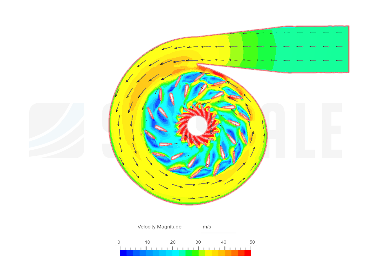 Tutorial: Fluid Flow Simulation Through a Water Turbine b...