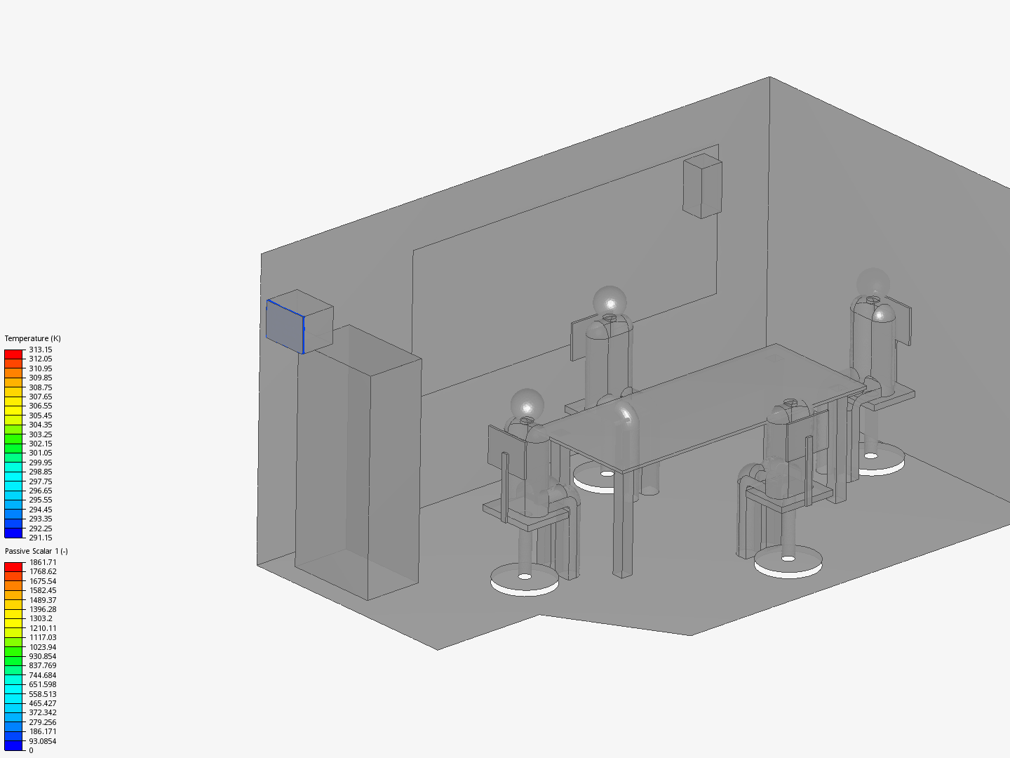Meeting Room Thermal Comfort Analysis by Alonso_Ma | SimScale