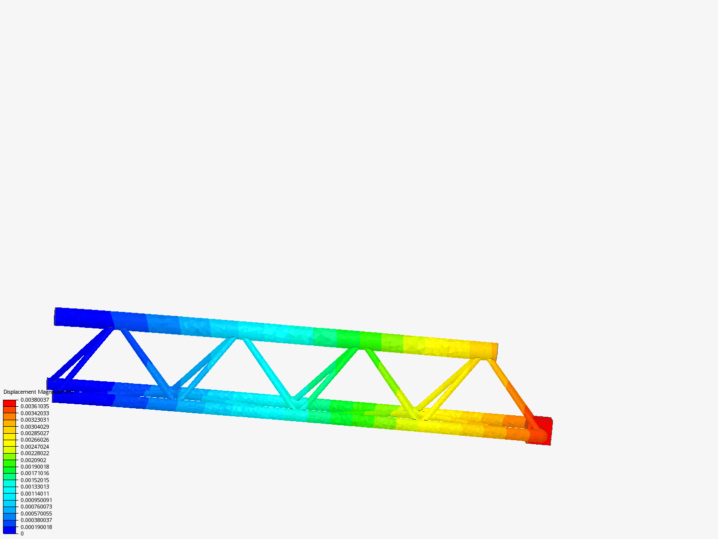 Tutorial - Linear static analysis of a crane by Alvinfeu | SimScale