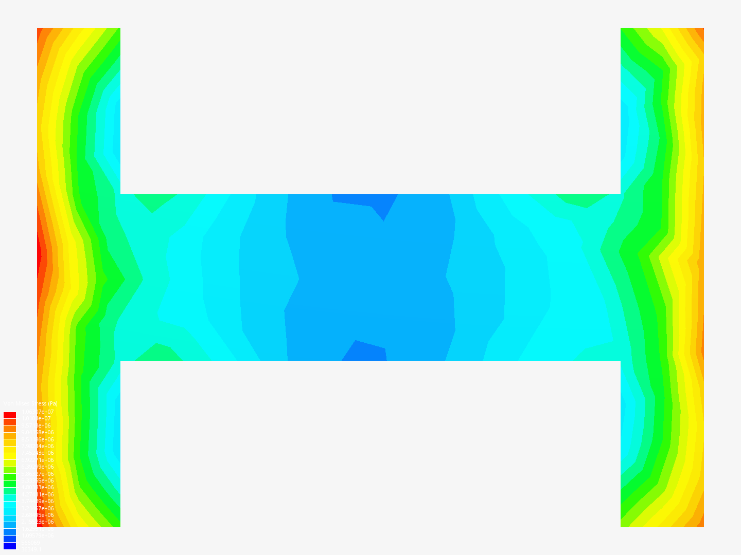 Static Analysis of an I Beam image