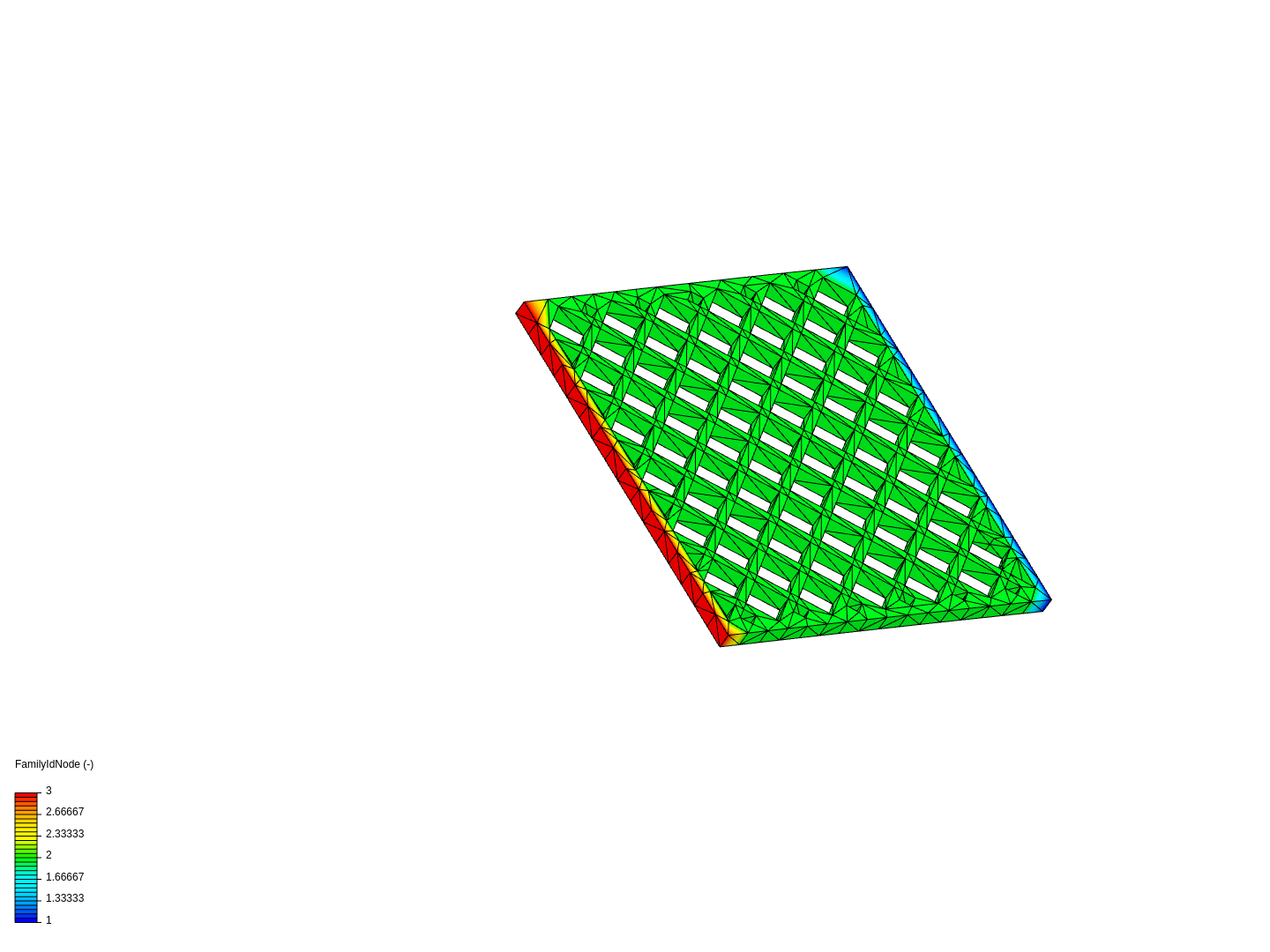 GridStaticAnalysis image