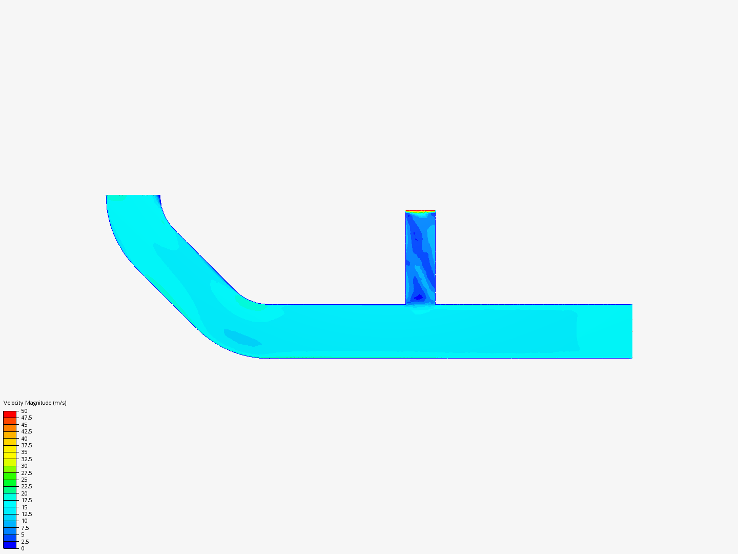 Anirudh_001 on SimScale SimScale Page 1