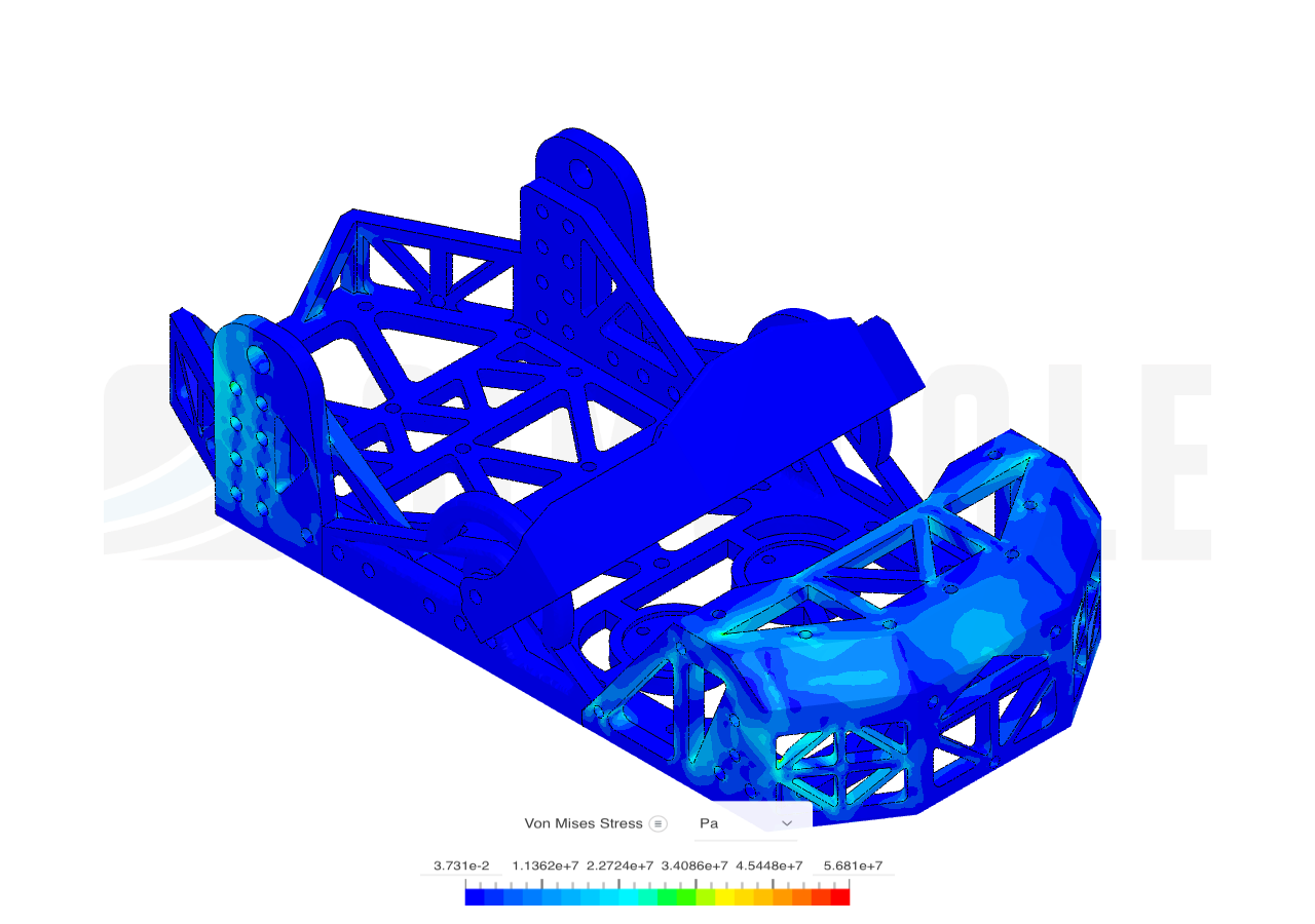 Shoe stress test v2 by Anish_RajFEA | SimScale