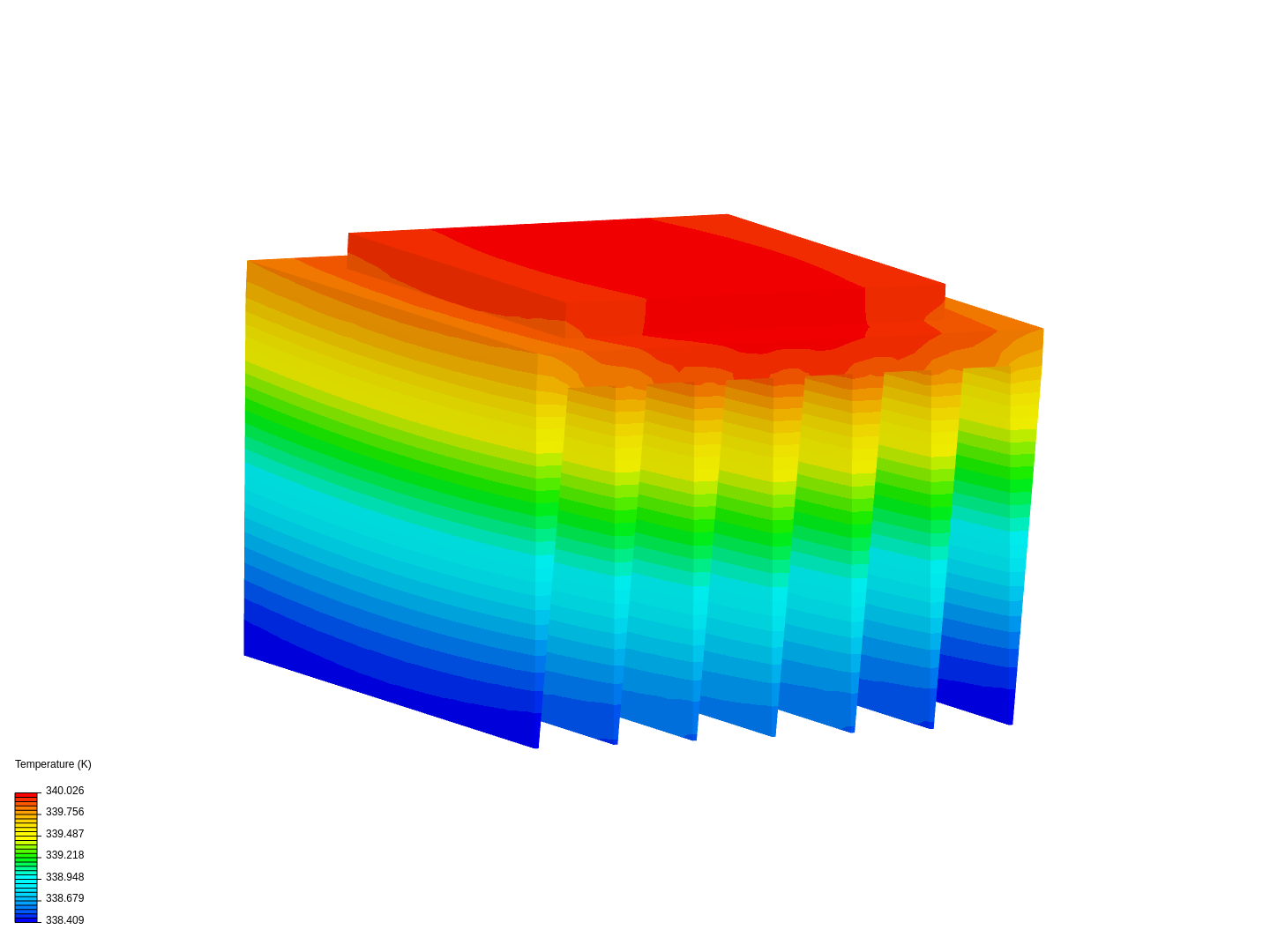 Thermal Analysis 2 image